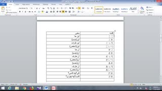 آموزش زبان ژاپنی -درس 4-4 پیشوند مهم و کاربردی درژاپنی (سنسه:ریسا)