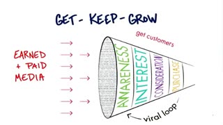 جلسه هفتم - درس دوازدهم - جایگزین های جذب