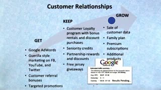 جلسه هفتم - درس بیست و یکم -ارتباط با مشتریان JerseySquare