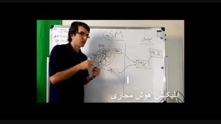 هوش مجازی/شبکه موبایل چگونه کار میکند