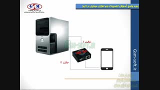 آموزش جامع باکس z3x