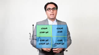 اولویت استفاده از ویدیو مارکتینگ در کار شما چیست؟ محسن نبوی