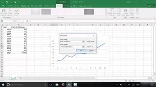 آموزش رسم نمودار خطی در اکسل | Download365.ir