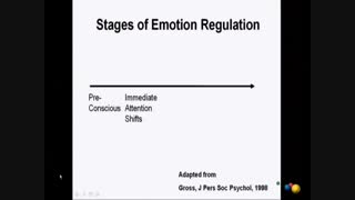 ویدئو ع۳(intruduction)