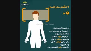 9 شگفتی بدن انسان