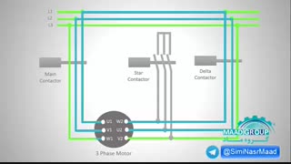 راه انداز ستاره مثلث - قسمت ۵