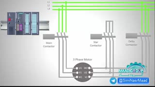 راه انداز ستاره مثلث - قسمت ۶