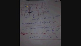 روش پله سنگ ( قسمت 1)