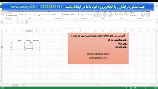 آموزش روش کپ لند (Copeland)