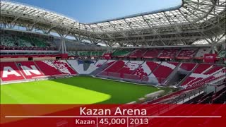 ورزشگاه های جام جهانی 2018 روسیه