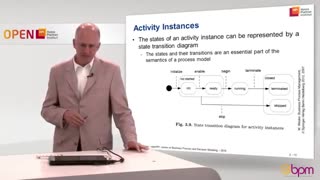 حالات نمونه‌های فعالیت