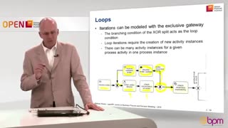 مدل سازی حلقه و جریان توالی کنترل نشده در حلقه