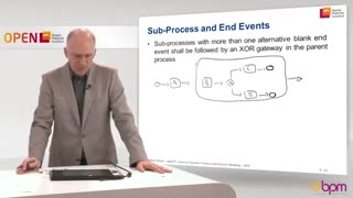 راهنمای مدل‌سازی زیرفرآیندها