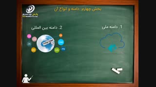 آموزش راه اندازی سایت: بخش چهارم: دامنه و انواع آن