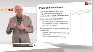 مدل‌سازی استخر و خطوط کاری