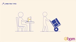 ۹- انواع وظیفه در استاندارد BPMN2.0