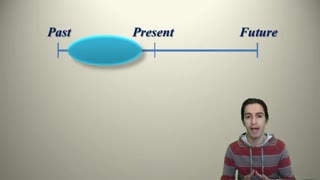 انگلیسی- زمان حال کامل- پارت 1