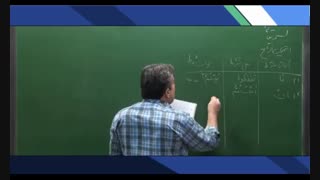 آموزش عربی یازدهم انسانیkalamalek.ir