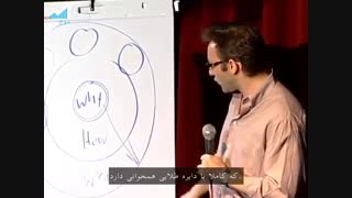 تاثیر باورها برای فروش