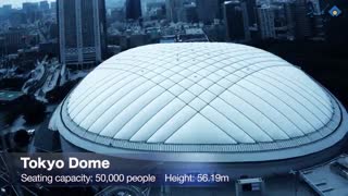 معرفی کمپانی سینکو، کمپانی پیشرو در تهویه مطبوع