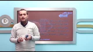 فیلم آموزشی شیمی کنکور - تعریف سختی در عناصر