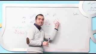 شیمی پلاس - تغییرات شعاع اتمی