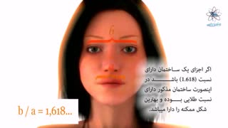 اسرار کعبه ، کعبه نقطه طلایی روی کره زمین بر اساس تحقیق علمی