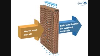سرمایش تبخیری ابتکاری کمپانی ژئوکلیما