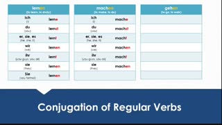 آموزش زبان آلمانی 02128423118- 09130919448- wWw.118File.Com
