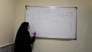 فاطمه واله دندانپزشک زیبایی