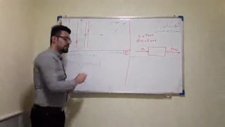 میلاد ذاکری