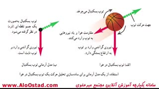 آموزش فیزیک سال دهم - الو استاد
