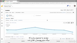 #16 یادداشت گذاری در نمودار گزارشات گوگل آنالیتیکس