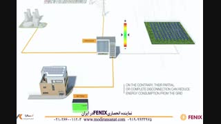 Buildings As Active Elements Of The Energy System