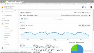 #18 تغییرات رابط کاربری جدید-دوره آموزش آنالیتیک