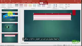 آموزش نرم افزار پاورپوینت (قسمت هشتم) - همراه با زیرنویس فارسی