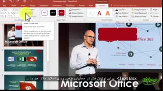 آموزش نرم افزار پاورپوینت (قسمت هفتم) - همراه با زیرنویس فارسی