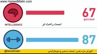 هوش یا تلاش؟ کدام برای موفقیت مهمتر است؟