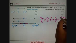 مثال ۲-صفر شدن نیروی وارد بر بار سوم