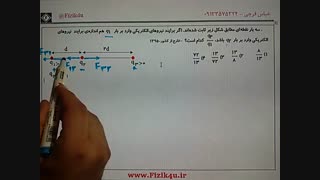 مثال ۳-صفر شدن نیروی وارد بر بار سوم
