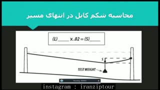آموزش استفاده از کیت زیپ لاین