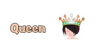 آموزش حروف الفبای انگلیسی برای کودکان