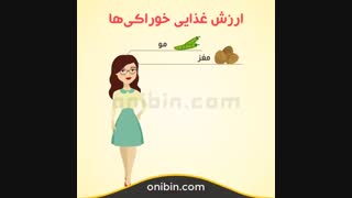 مواد غذایی چه تاثیری بر اندام های مختلف بدن دارند؟ - آنی بین