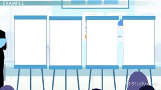 ماتریس SWOT  یا تحلیل SWOT چیست ؟  کاربرد  SWOT