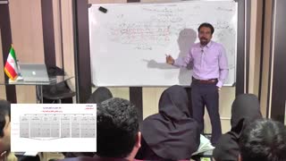 رابطه ی معکوس بین سهامدار بودن مدیران و بازرسان شرکت های تجاری- مراجعه به پیج اینستاگرام به نشانیdr.ali.fallah