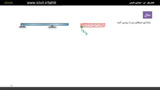 آموزش تحلیل سازه - بحث پایداری داخلی و خارجی-تیرها