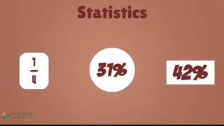 مدیریت پروژه و تعریف پروژه