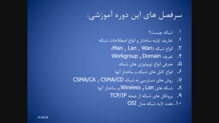 دوره آموزش +Network (نتورک پلاس)