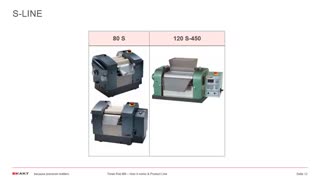 High speed disperser and hydraulic three roller mill 2