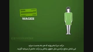 چه کار کنم پولم آخر ماه تمام نشه؟